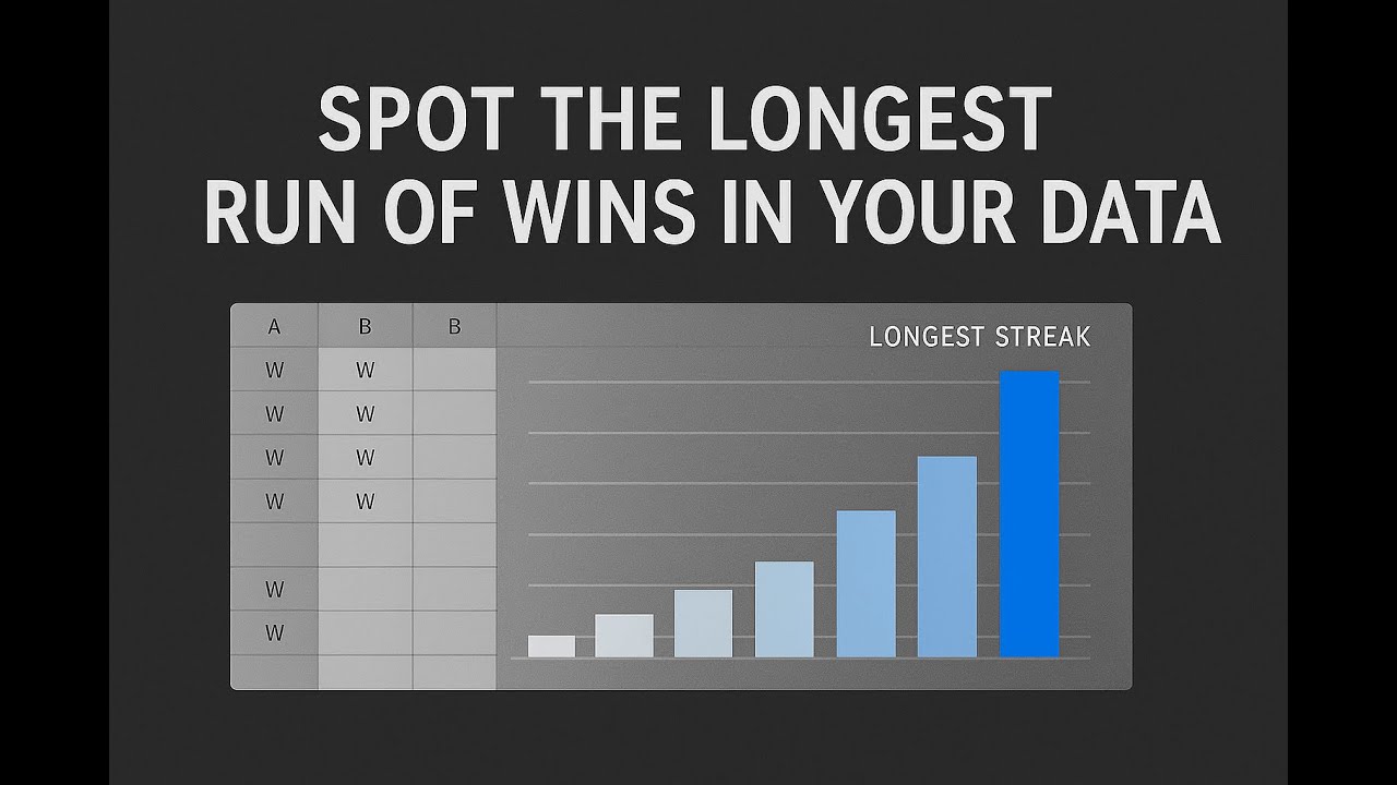 Find Your Longest Winning Streak in Excel