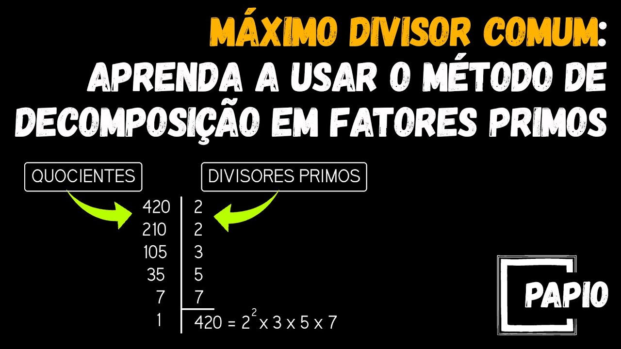 Máximo Divisor Comum: Aprenda a usar o médoto de decomposição em fatores primos