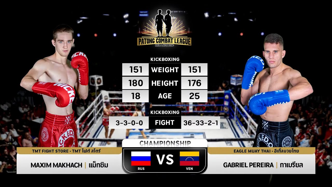 Maxim Makhach VS Gabriel Pereira Patong Combat League MMA & Kickboxing 14-9-2025