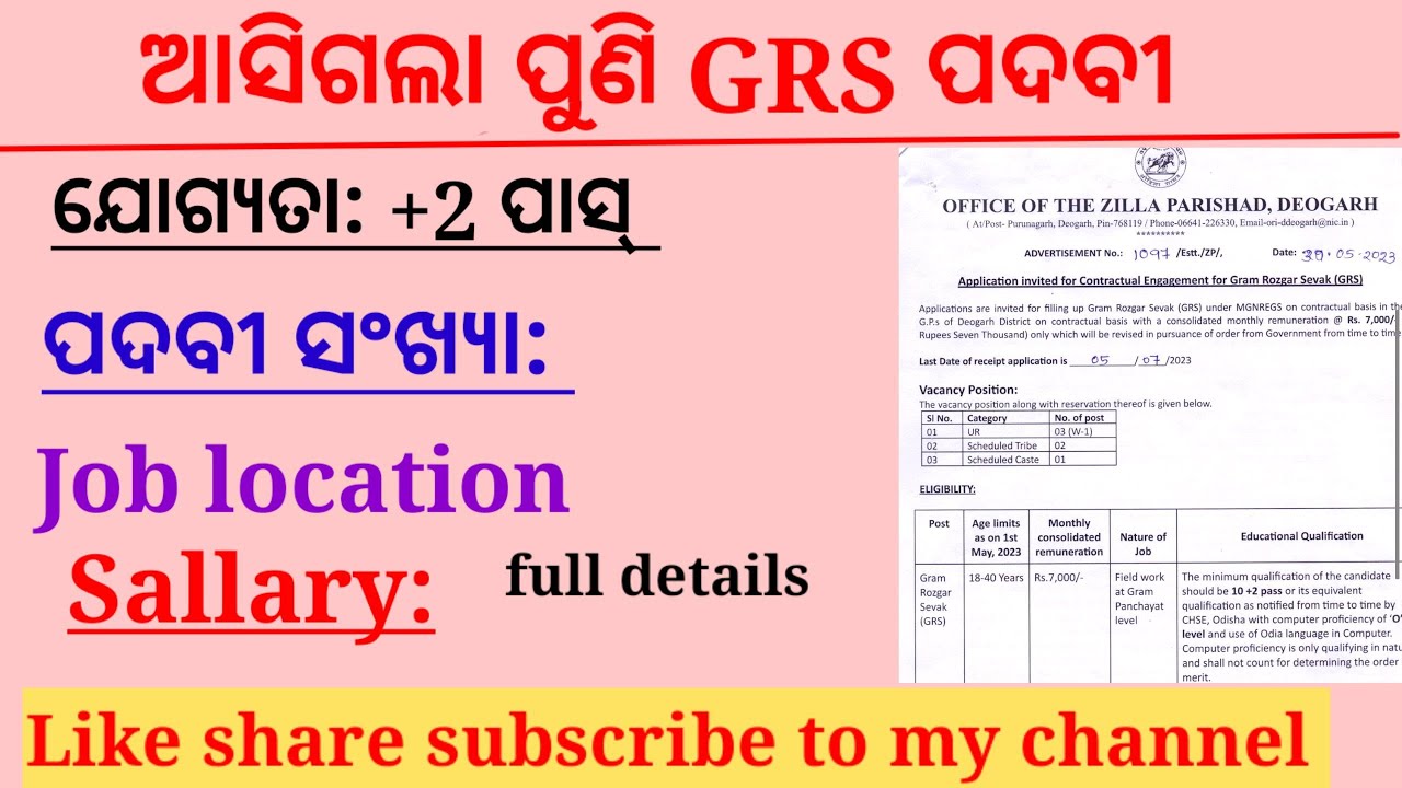 odisha govt GRS vacancy 2023// +2pass //Job location//salary// full details #sjjobinformation