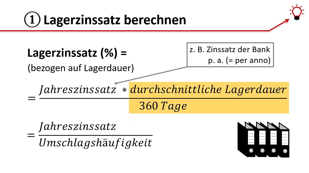 Die Lagerzinsen
