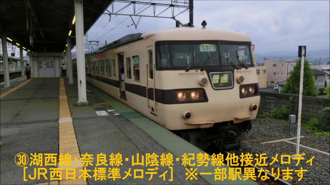 JR西日本 関西+北陸(一部)&山陽新幹線 接近・通過・発車メロディ集Ⅴ(2020.4 Ver.)