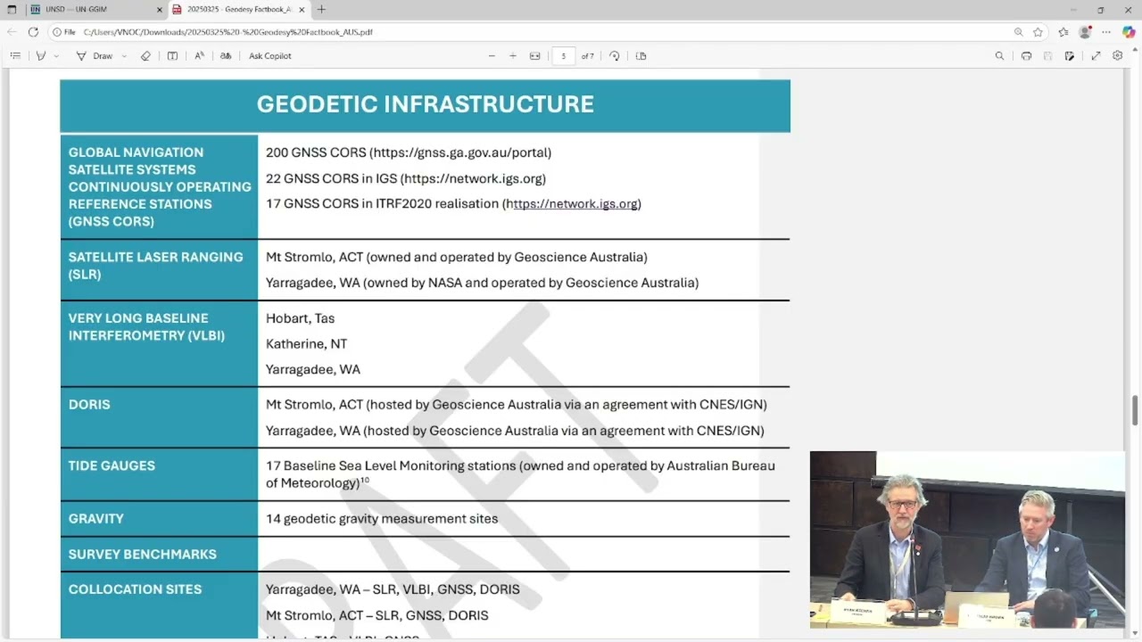 Factbook AUS Example