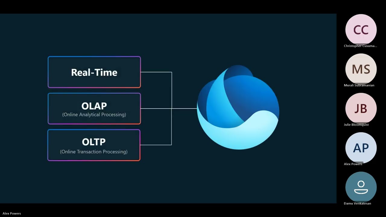 Navigating Data Ingestion Options in Microsoft Fabric with Alex Powers
