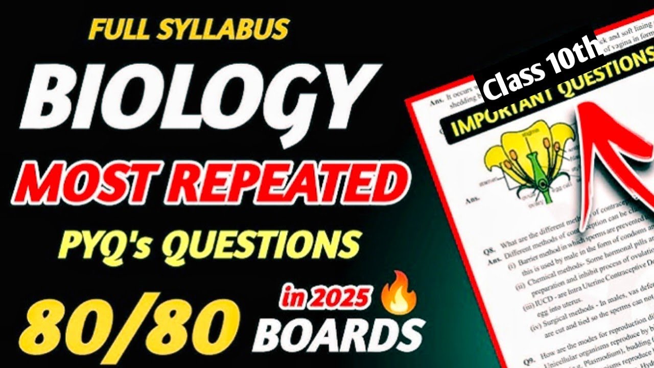 Class 10th BlOLOGY - Most Important Questions | Class 10 Science | Board Exam 2026