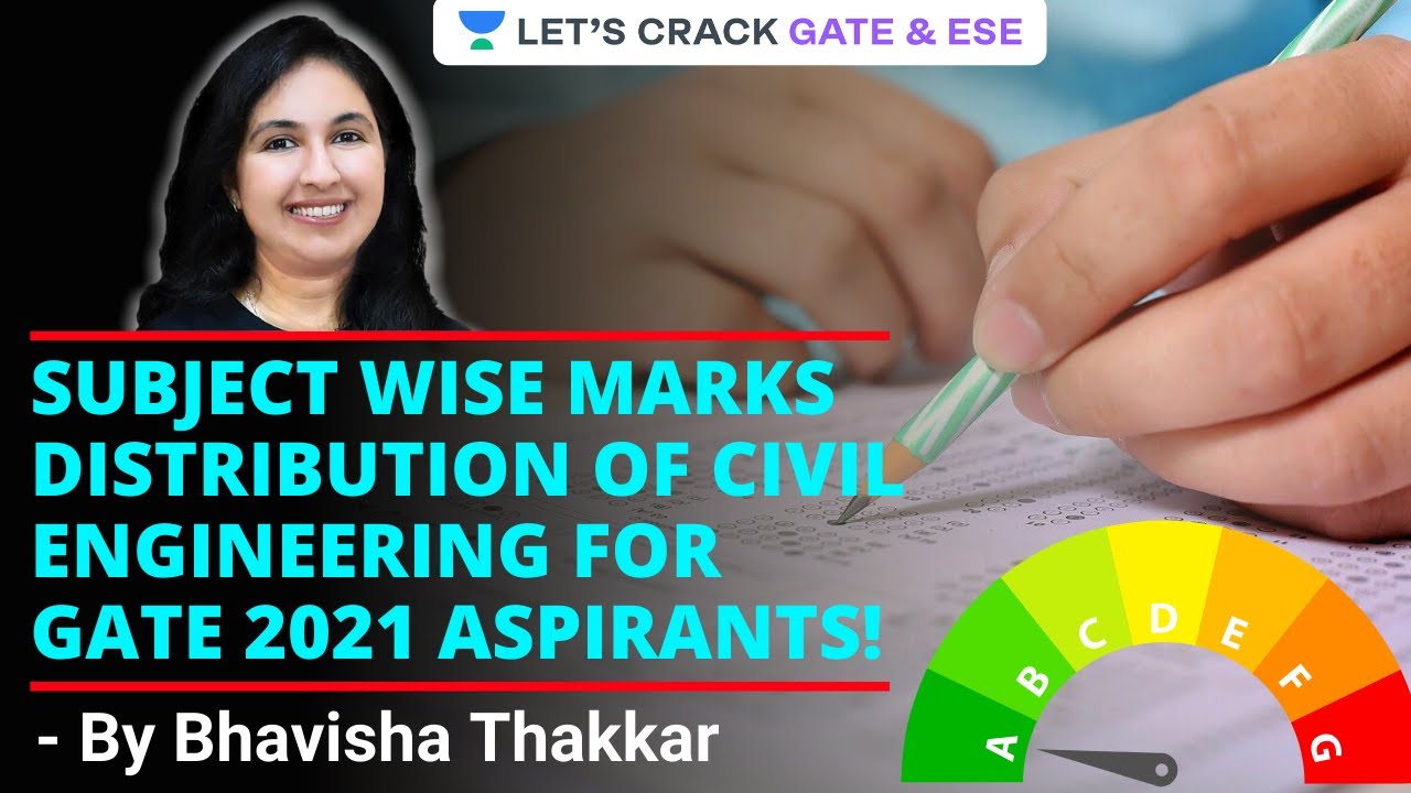Subject Wise Marks Distribution for GATE (CE) | GATE/ESE 2021 Exam Preparation | Bhavisha Thakkar