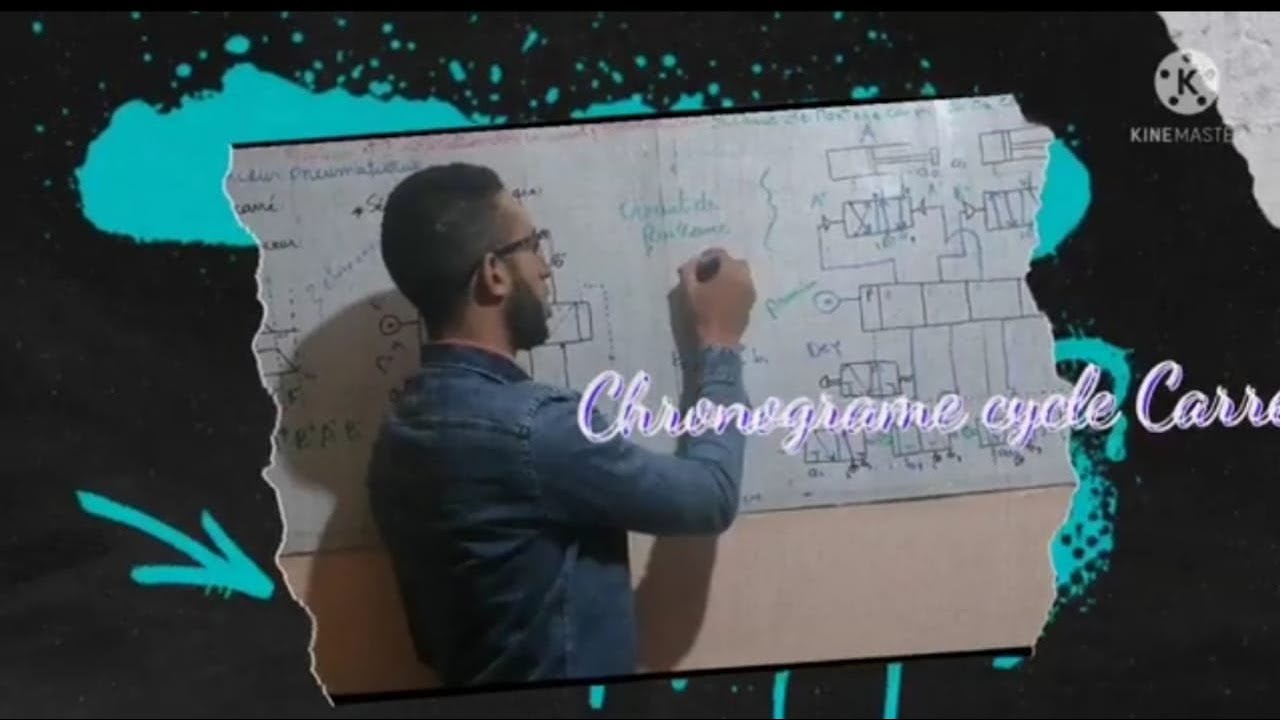 33. #pneumatique: #cycle carré avec #sequenceur pneumatique #ESA