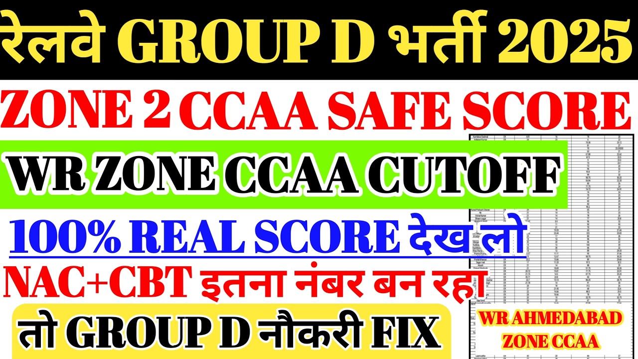 रेलवे GROUP D भर्ती 2025 | WR AHMEDABAD ZONE CCAA GROUP D EXPECTED CUTOFF🔥 REAL SCORE CBT+NAC नंबर