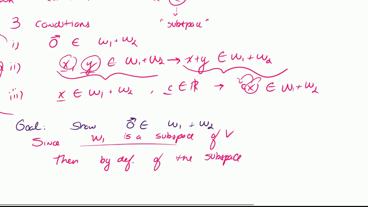 Proving the sum of two subspaces is a subspace