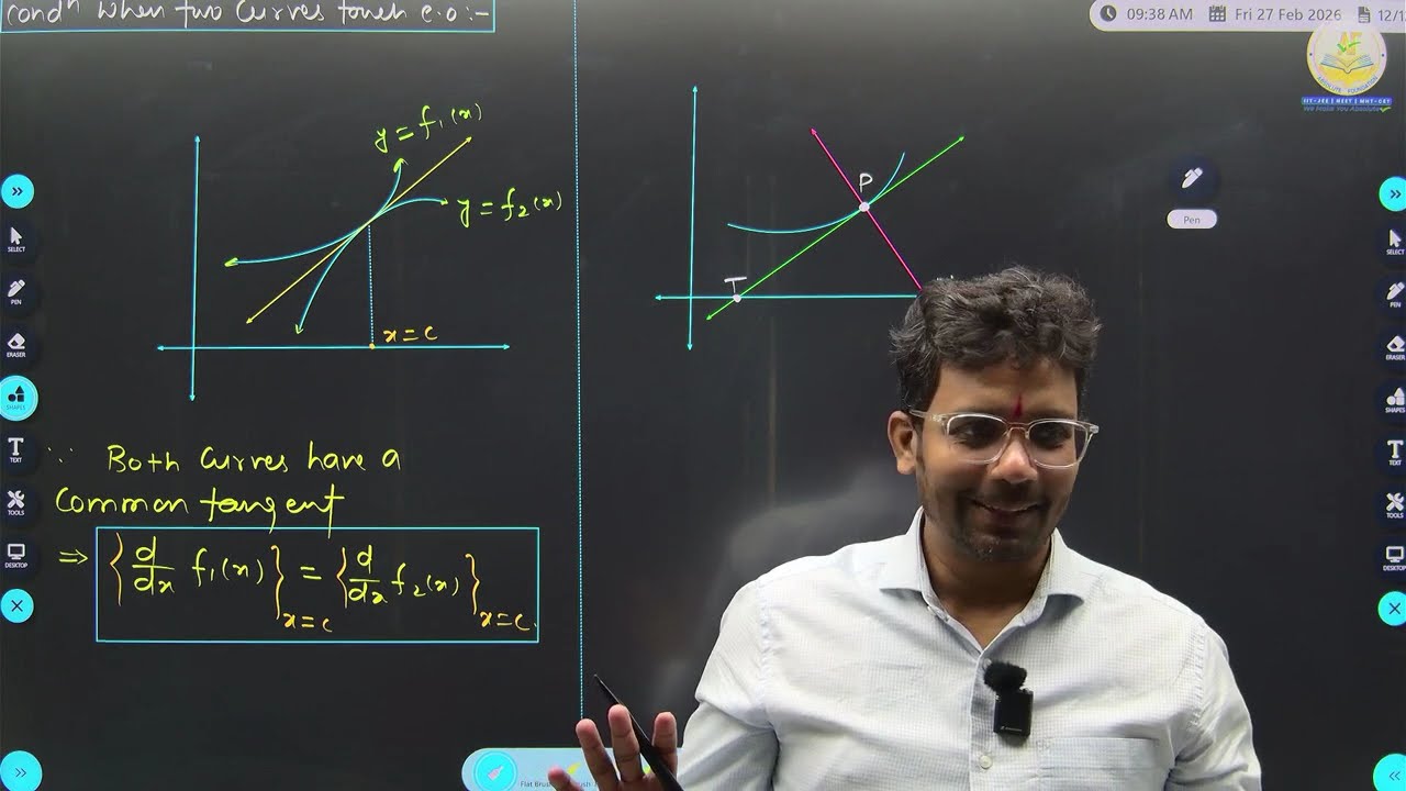 Length of Tangent, Subtangent, Normal & Subnormal.