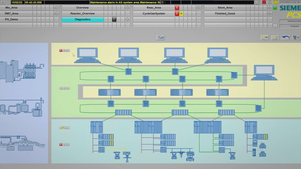 Plant Asset Management Made Easy With SIMATIC PCS 7 Maintenance Station