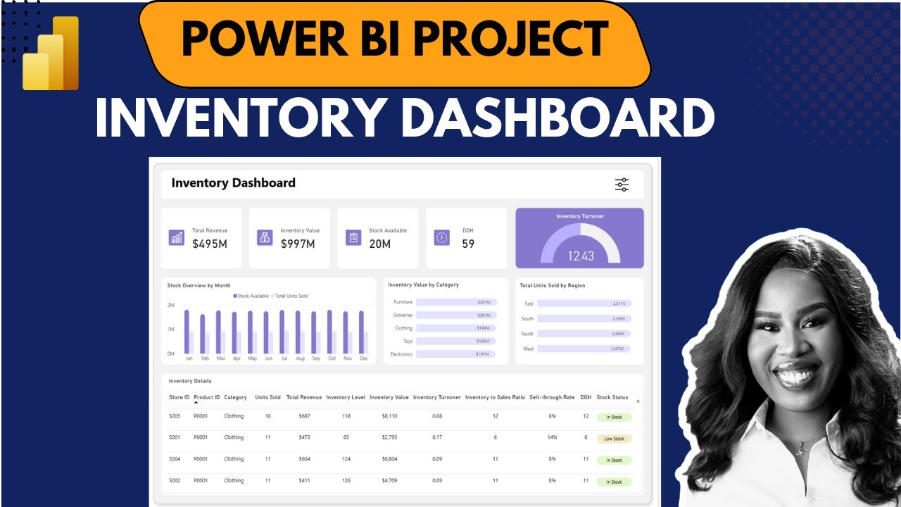 Power BI Project: Inventory Dashboard Tutorial for Beginners