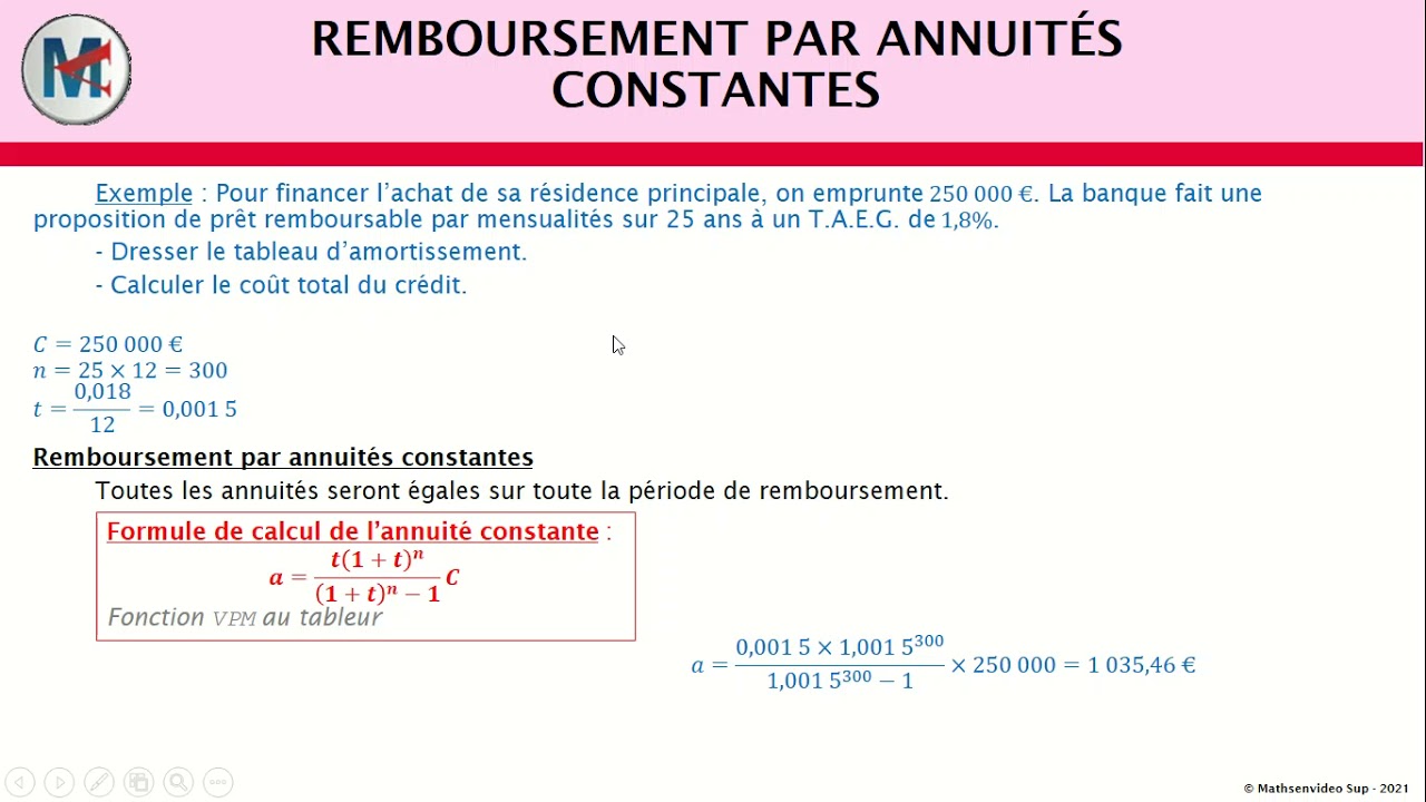 Remboursement d'emprunt par annuités constantes, modélisation au tableur