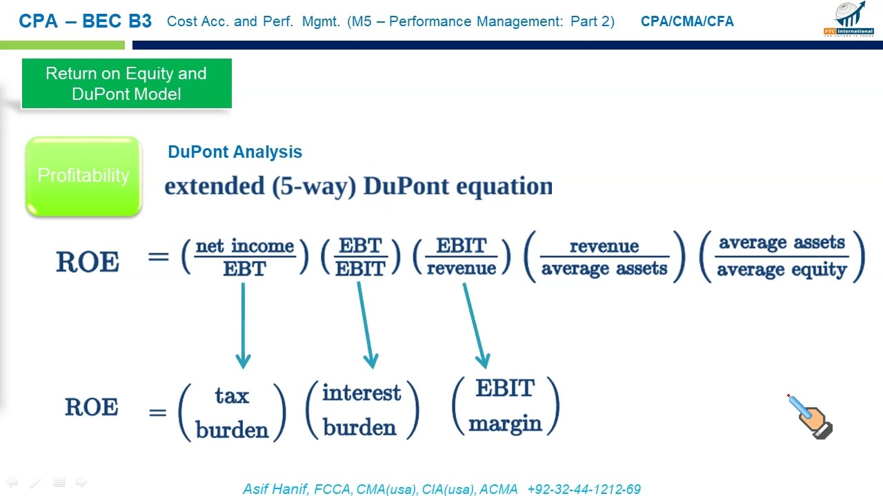 Performance Management: Part 2 Theory