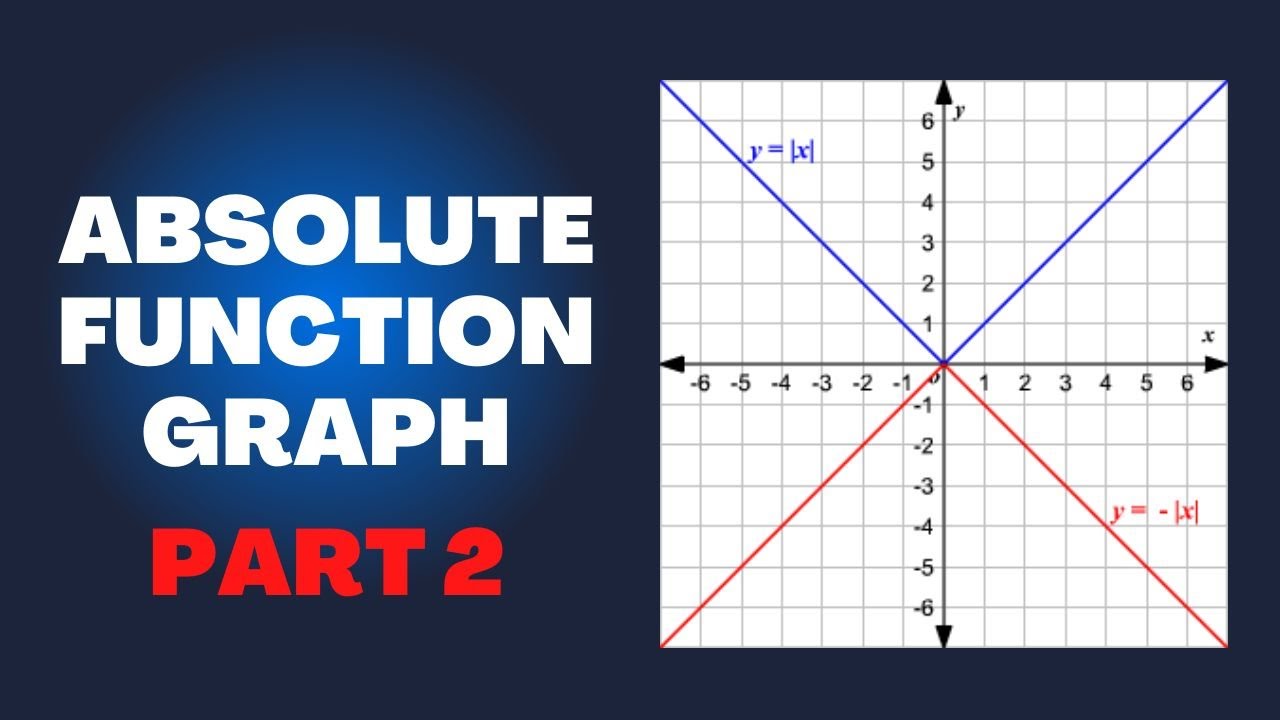 Graph of an absolute Function Part 2, from 2nd year mathematic book | #ETEA #bsmaths #tothepoint