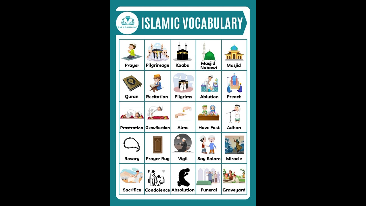 Islamic Vocabulary Words In English #islamicvedio #shortsfeed #islam