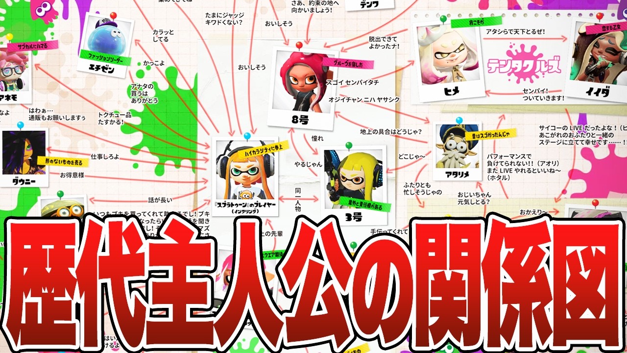 全スプラキャラの関係図【スプラトゥーン3】【ゆっくり解説】