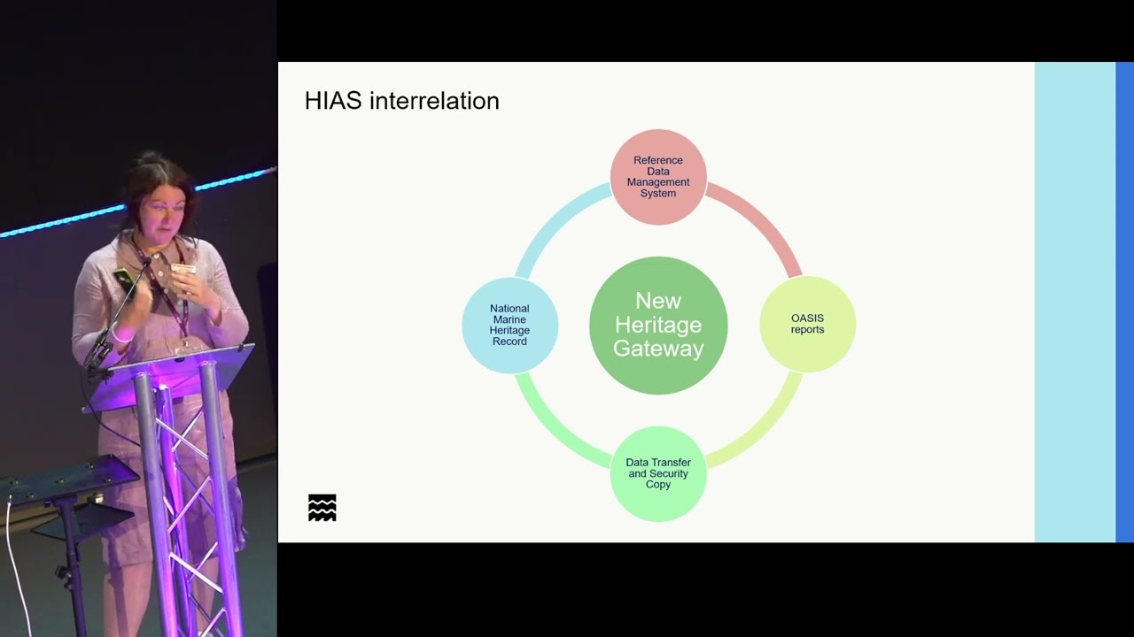 Heritage Information Access Simplified (HIAS)