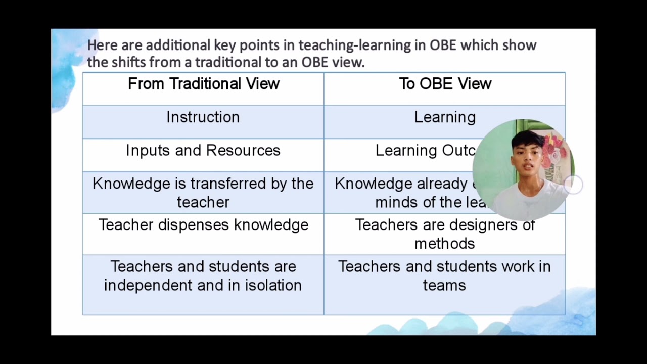 MODULE 7: Curricular Reforms in Teacher Education