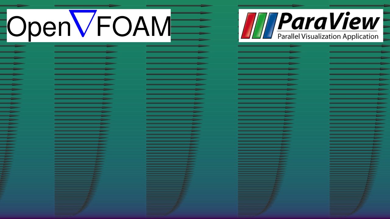 Boundary layer, inflation layers, meshing | Canonical Flows 1 (OpenFOAM)