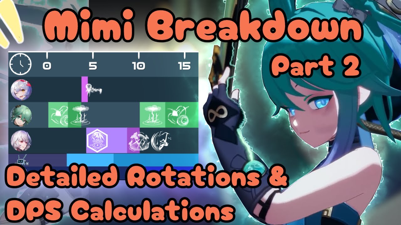 【TOF】Mimi (Huang) In-Depth Rotations and DPS Calculations - Part 2