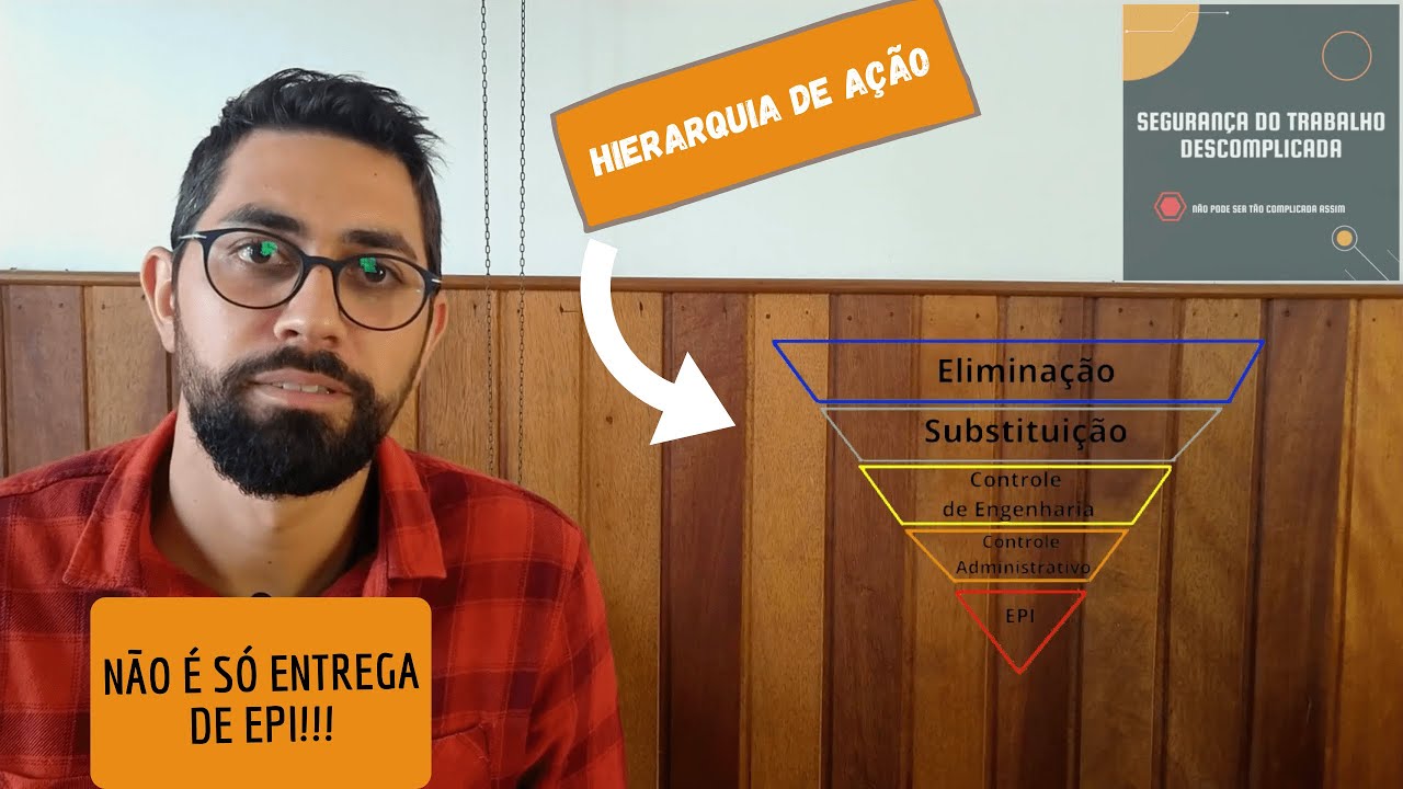 HIERARQUIA DE CONTROLE DE RISCOS OCUPACIONAIS (EXPLICAÇÃO COM CASO PRÁTICO)