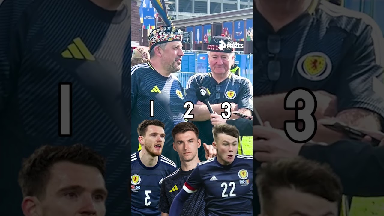 RANK THESE SCOTTISH FOOTBALLERS ⚽🔥#euro2024 #scotland #soccer  #football #shorts
