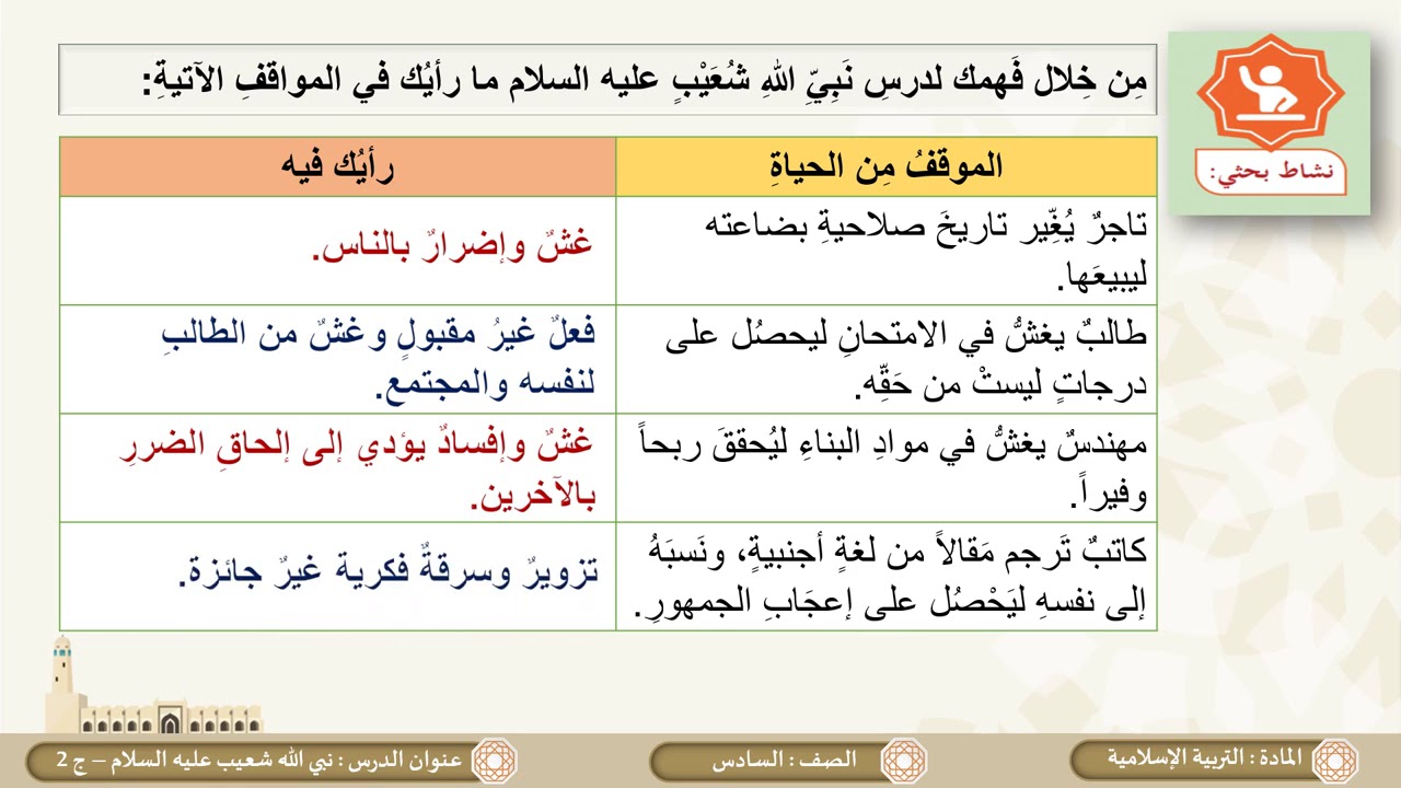 الصف السادس   التربية الإسلامية   نبي الله شعيب عليه السلام ج2