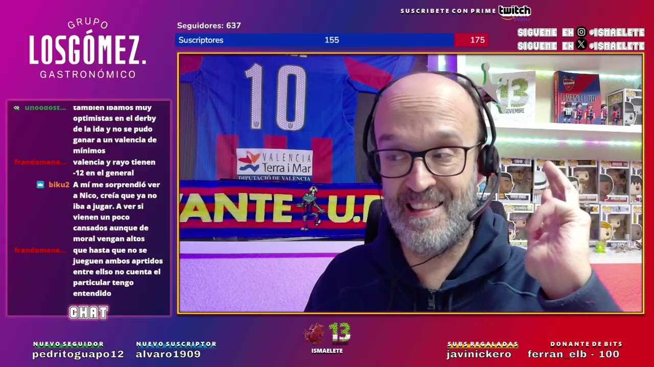 La sonrisa de Kareem Tundé, la resaca de la Copa y entrevistas a Aitor Manzanedo y Teresa Mérida