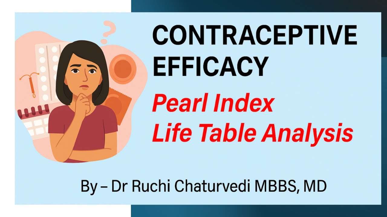 Pearl Index vs Life Table Analysis | Contraceptive Efficacy in MBBS/PSM Simplified