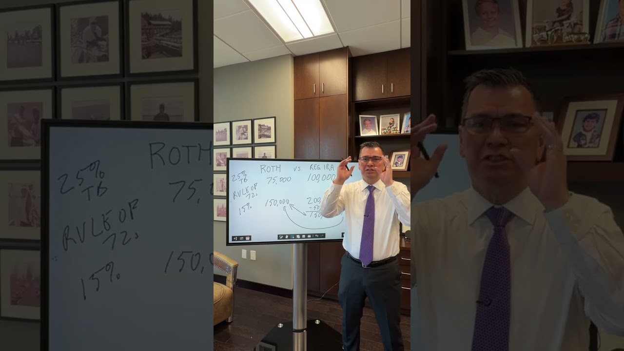 “The Math behind Roth vs  Traditional IRA”