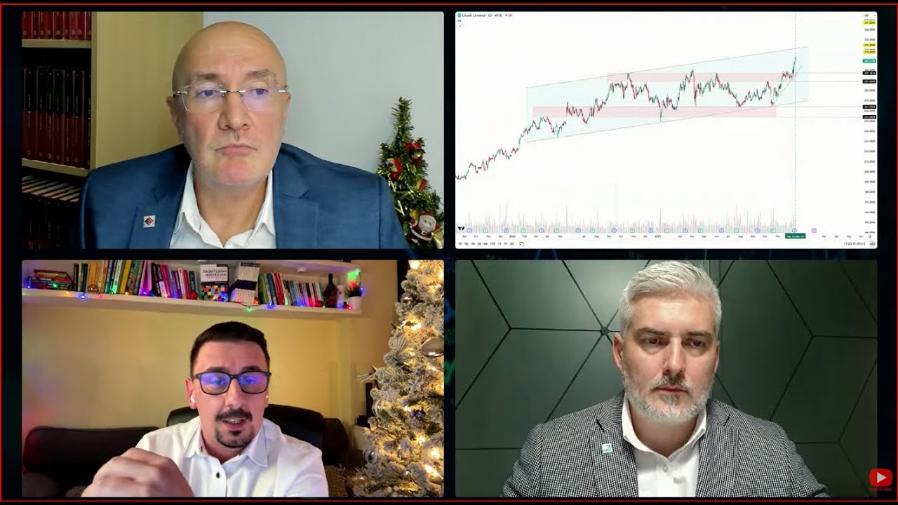 Feel the Markets 17.12.2025 guest Iulian Semenciuc, Investor & Equity Analyst