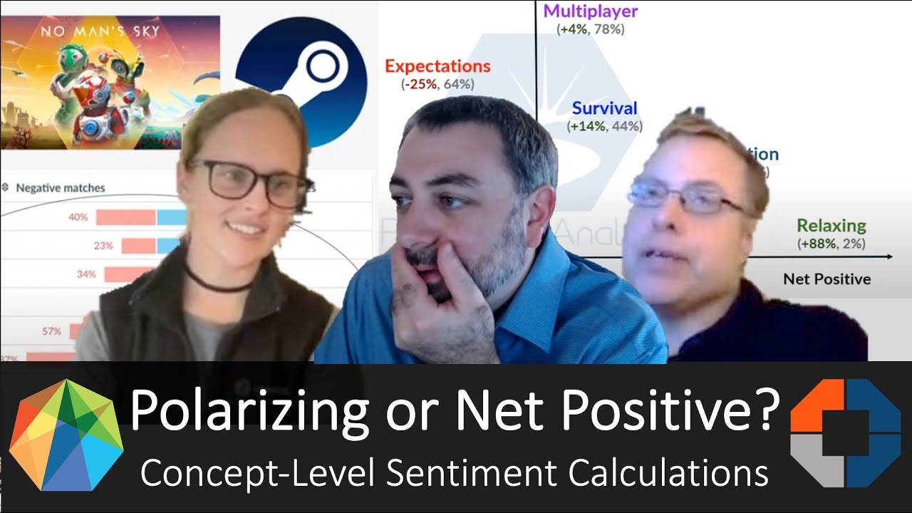 Essential: Breaking Down Sentiment Calculations