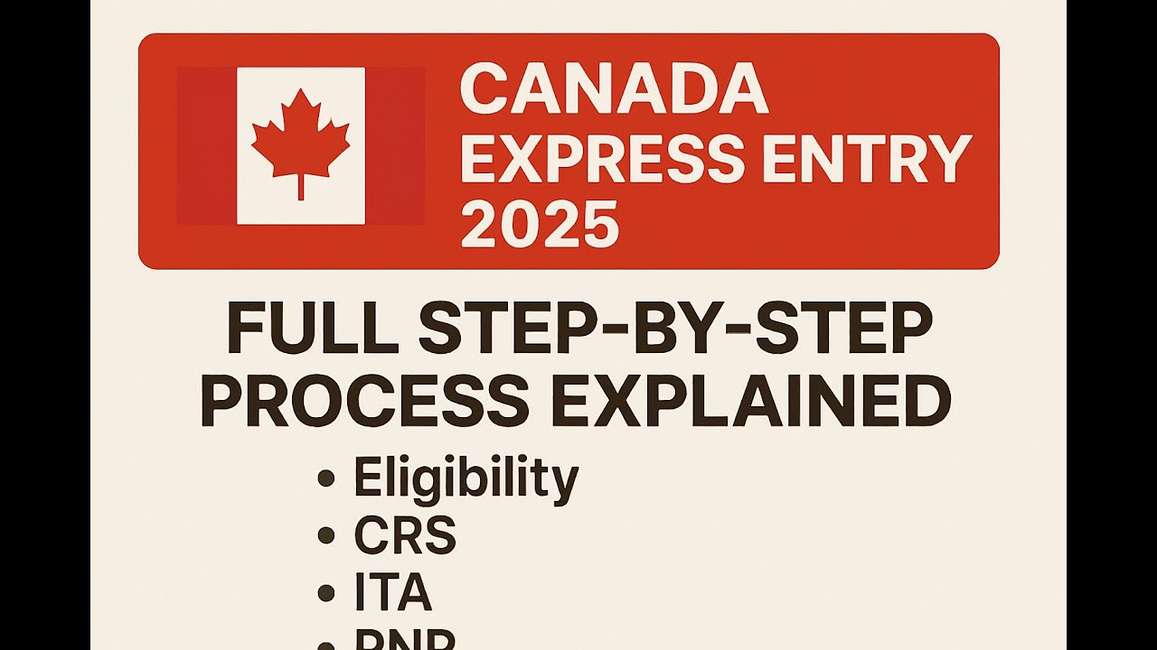 Canada Express Entry 2025 &ndash; Full Step-by-Step Process Explained | Eligibility, CRS, ITA & PNP