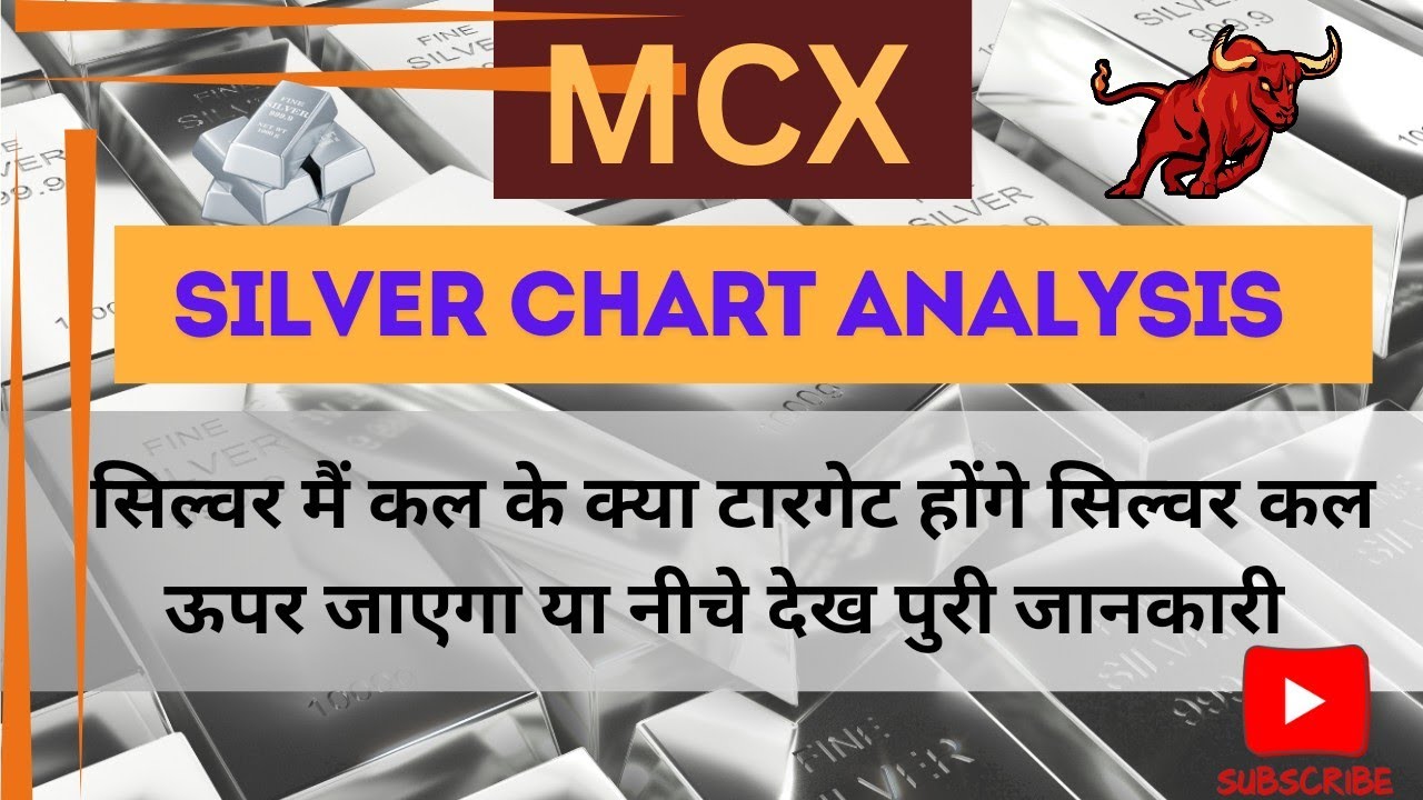 MCX Market || MCX silver Tomorrow price prediction || MCX silver Target || Commodity Market