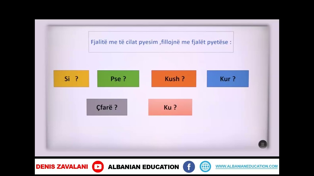 2 01 057   Java e dymbëdhjetë   Gjuhë shqipe   Fjalia Pyetëse