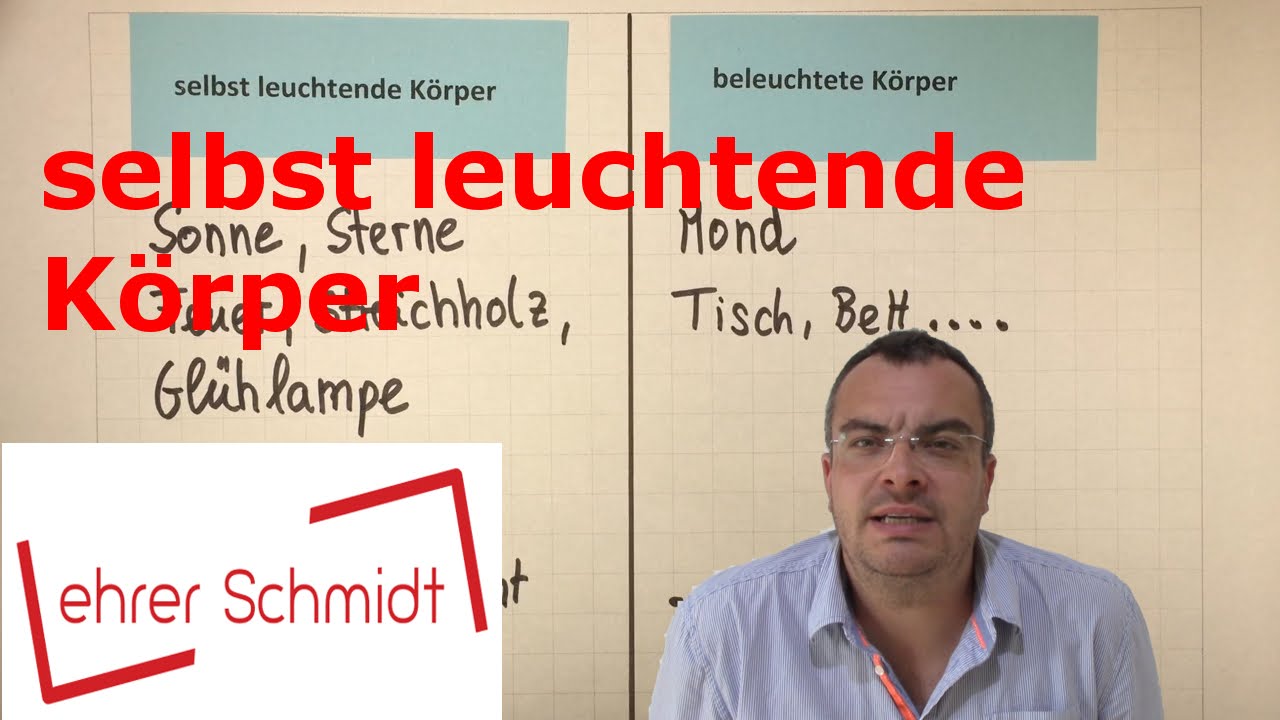 Selbst leuchtende Körper und beleuchtete Körper | Physik - Optik | Lehrerschmidt