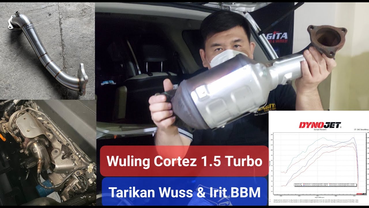 Buat Tarikan Respon dan Irit Wuling Cortez 1.5 Turbo || Downpipe Wuling Cortez