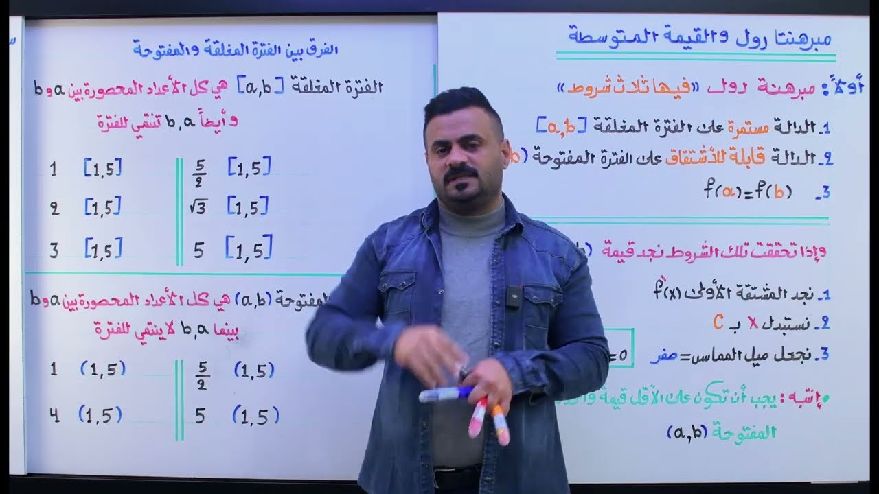 16_الفصل الثالث_مبرهنة رول_دوال كثيرة الحدود