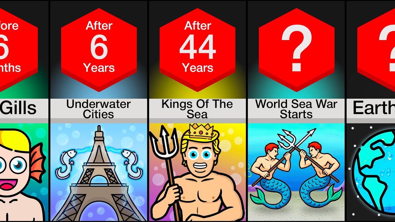 Timeline: What If Humans Could Breathe Underwater?