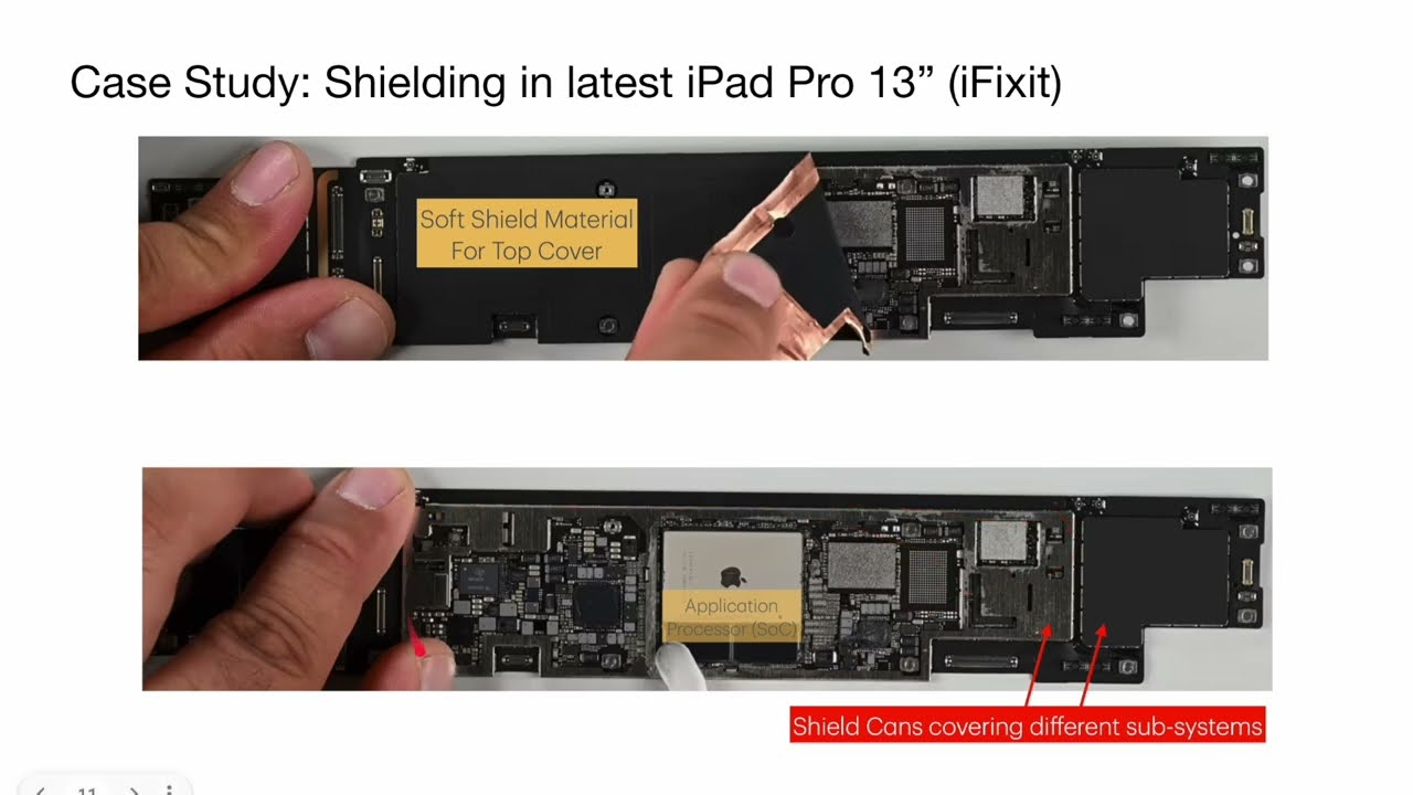 Introduction to Radio Coexistence and Desense