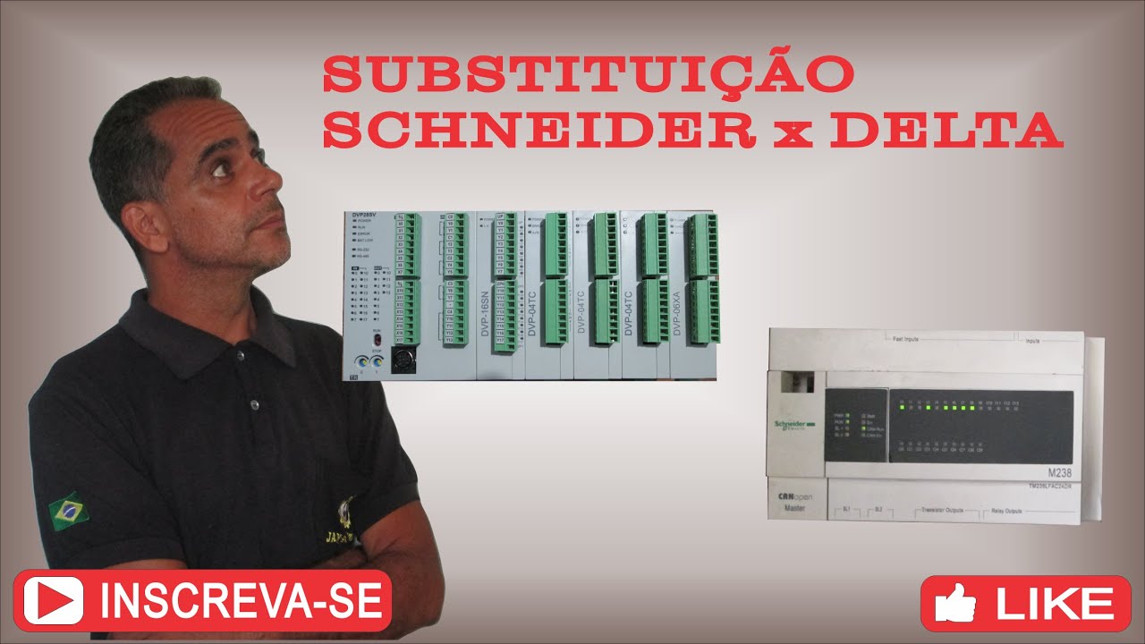 CLP DELTA - LINHA DVP