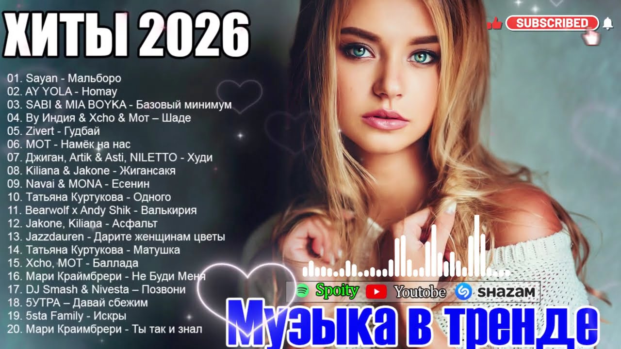 ХИТЫ 2026🎉Музыка в тренде 2026🔥САМЫЕ ЛУЧШИЕ ПЕСНИ 2026🔥ТАНЦЕВАЛЬНАЯ МУЗЫКА 2026 🔥лучшие песни 2026