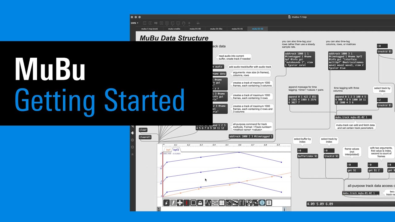 Учебные пособия по IRCAM / MuBu: Начало работы