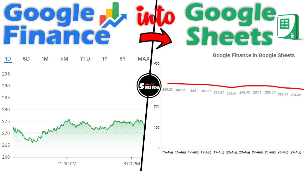 Google Finance google sheets Formula