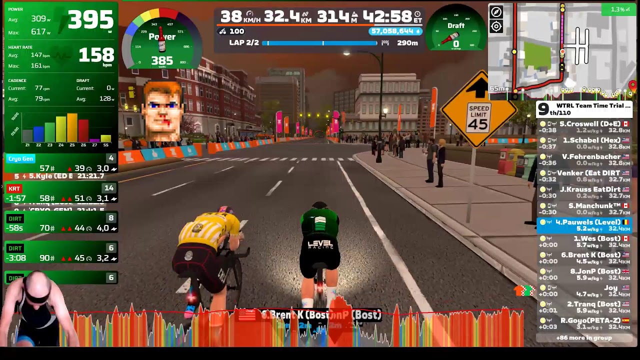 Welcome to my live session on zwift # WTRL TTT DIRT# BOST...