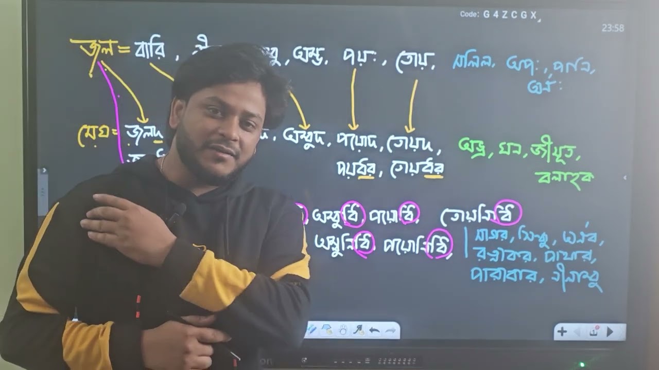 সমার্থক শব্দ ৩ সেকেন্ডে | জল, মেঘ, সমূদ্র| বাংলা এডমিশন | ডা. ফাহাদ (DMC)