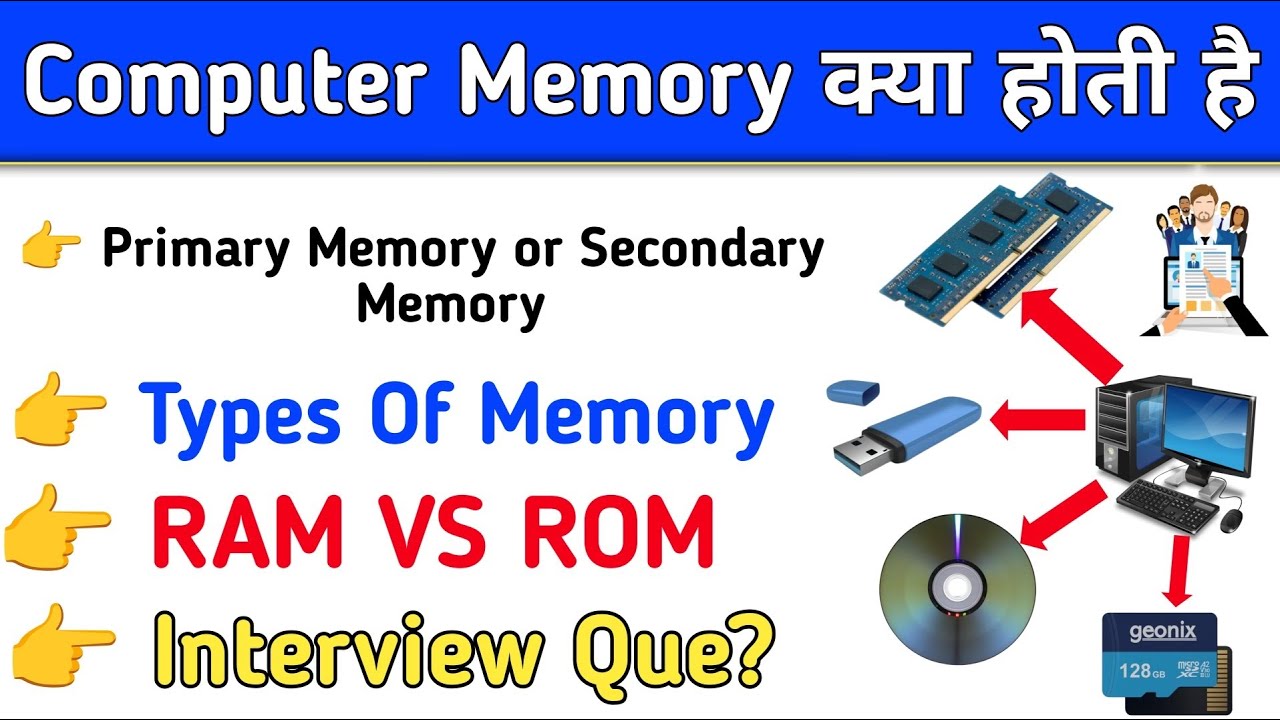 What is Computer Memory Full Details | ROM VS RAM Full Details in Hindi #cpu #pc #rom #ram 