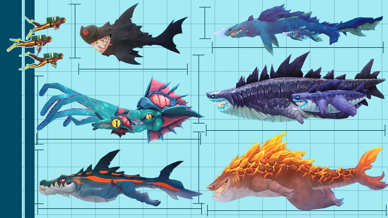 THE BIGGEST SHARK IN HUNGRY SHARK EVOLUTION. All Sharks Size Comparison [Season 2] Magmajira Update