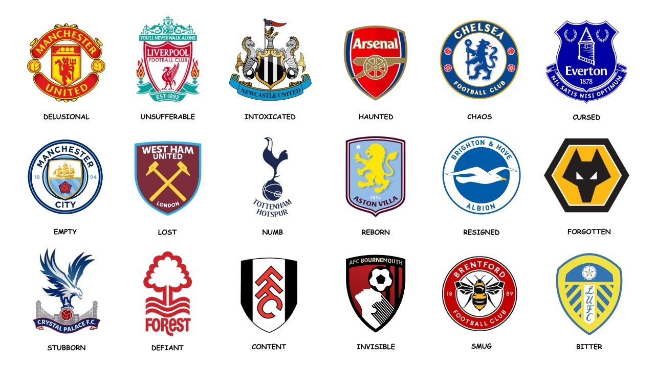 Why Every Premier League Fanbase Hate Each Other